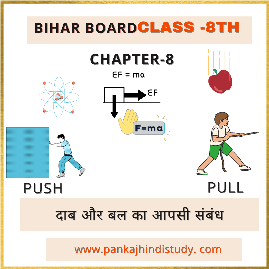 Bihar Board class 8th chapter 8 Question Solution.